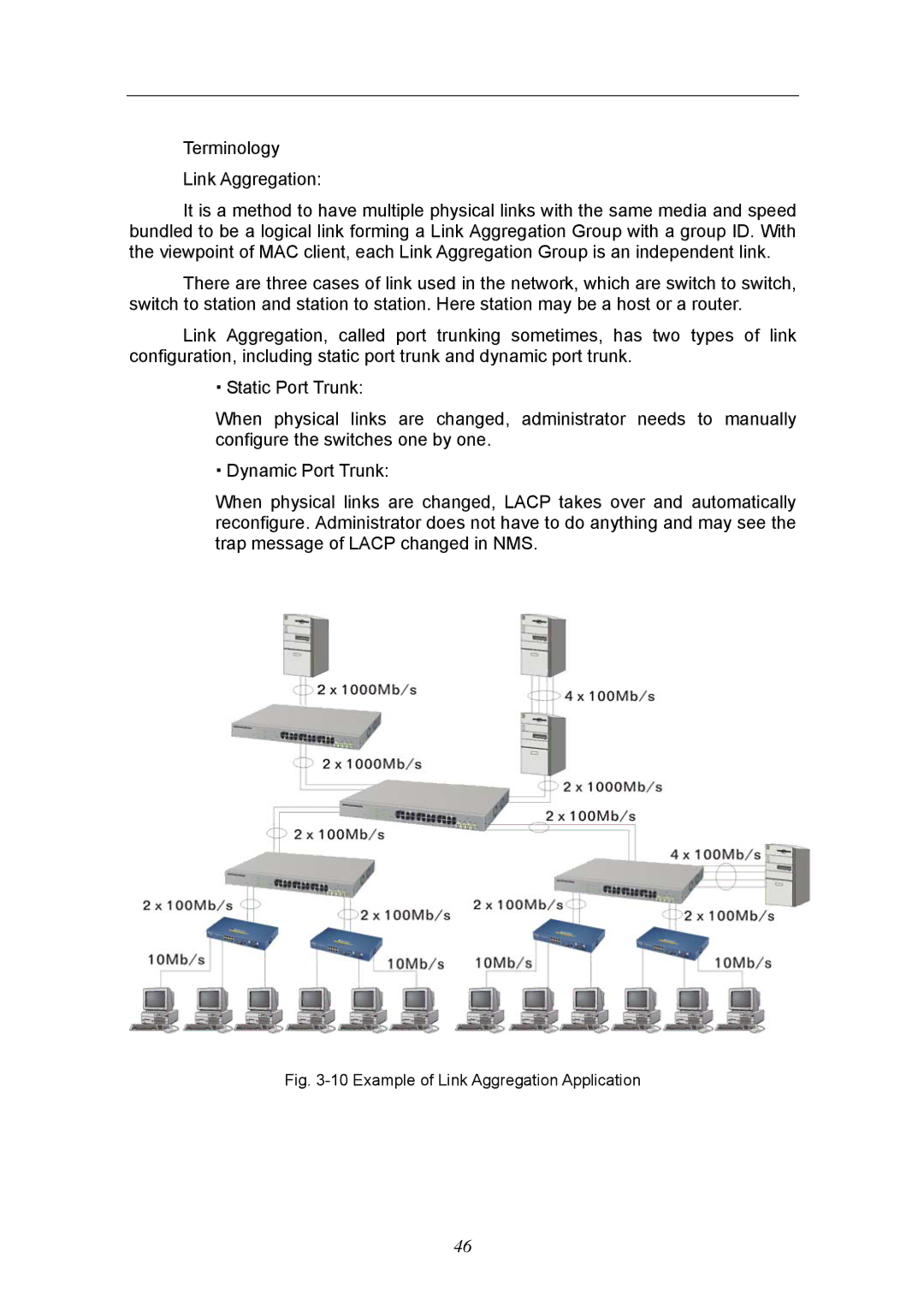 KTI Networks KGS-2404 manual Example of Link Aggregation Application 