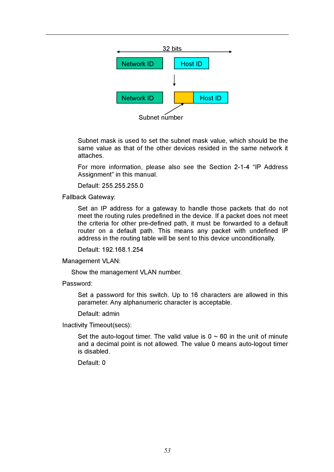 KTI Networks KGS-2404 manual 