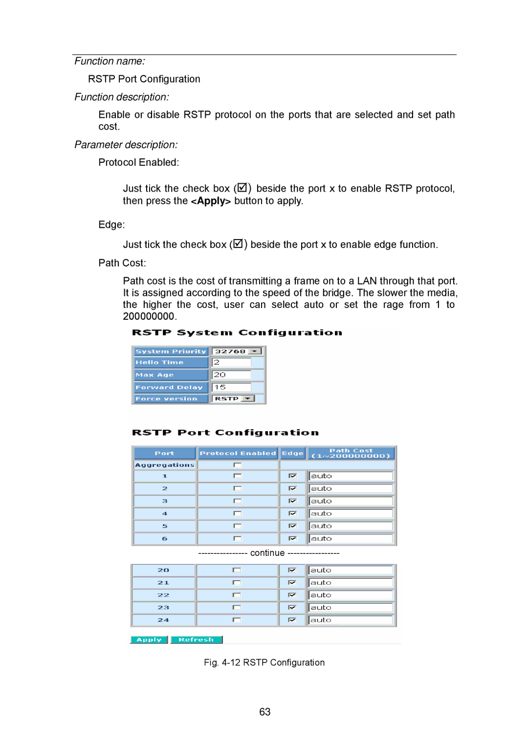 KTI Networks KGS-2404 manual Rstp Port Configuration 