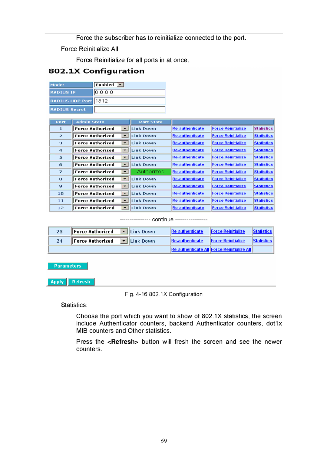 KTI Networks KGS-2404 manual 16 802.1X Configuration 