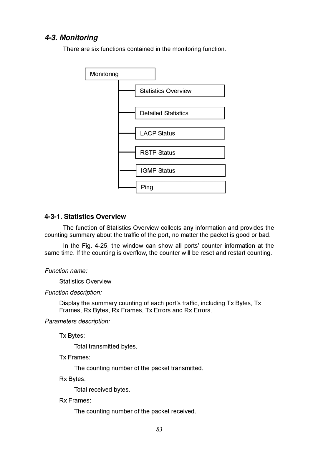 KTI Networks KGS-2404 manual Monitoring, Statistics Overview 