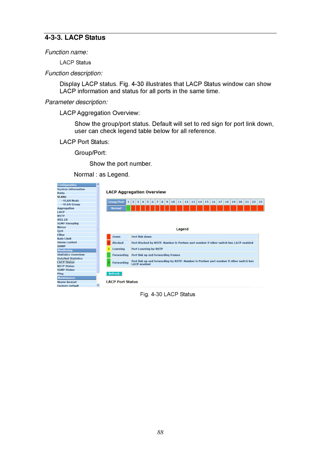 KTI Networks KGS-2404 manual Lacp Status 