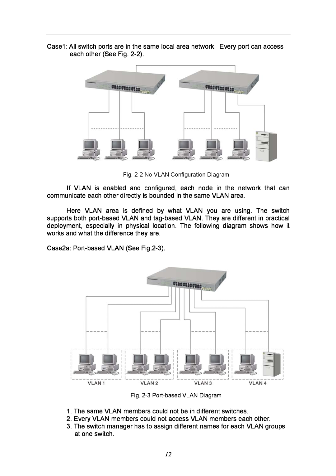 KTI Networks KGS-2404 manual Case2a Port-based VLAN See -3 