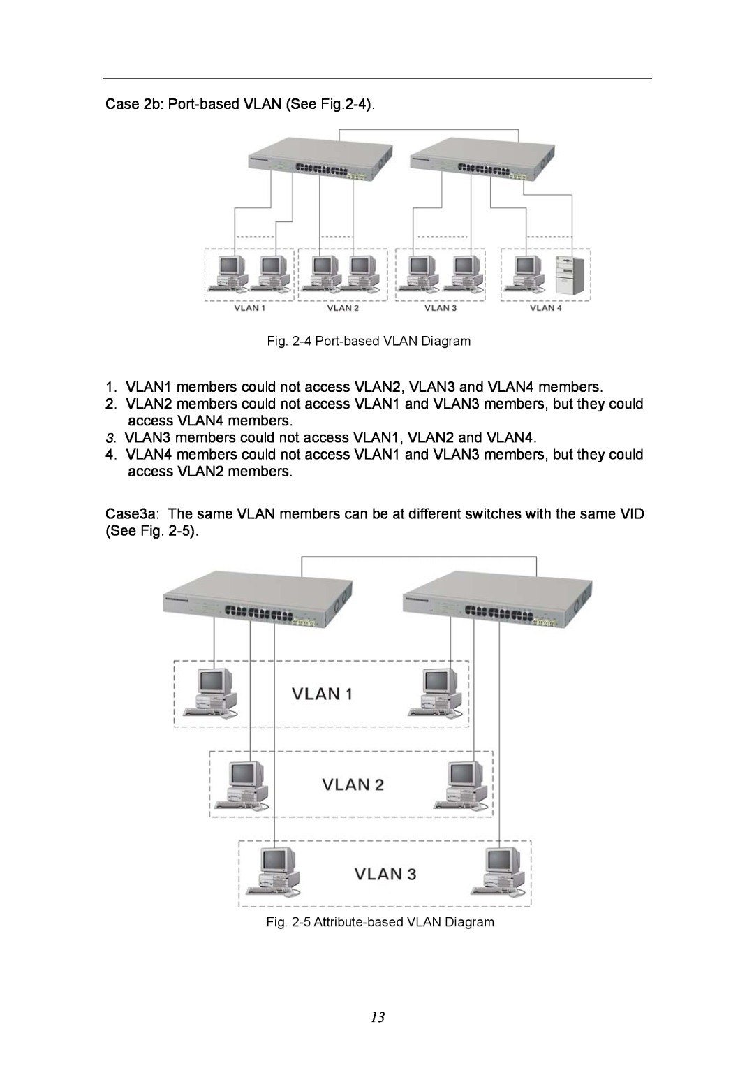 KTI Networks KGS-2404 manual Case 2b Port-based VLAN See -4 