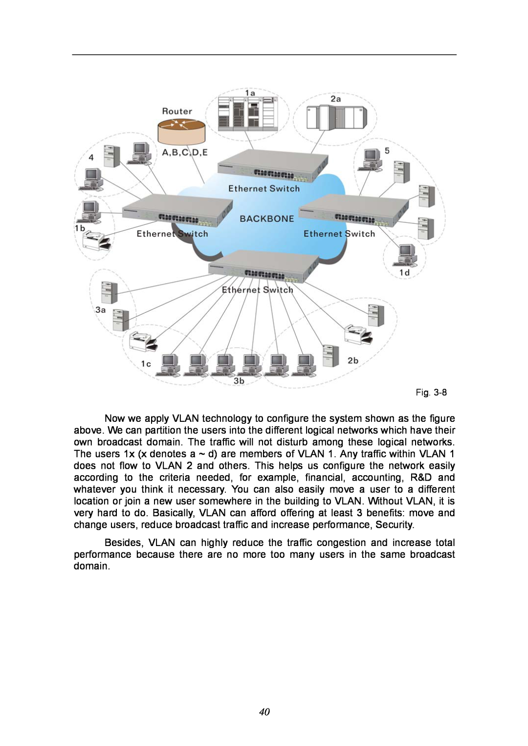KTI Networks KGS-2404 manual 