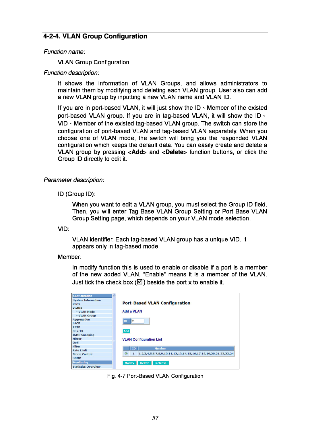 KTI Networks KGS-2404 manual VLAN Group Configuration, Function name, Function description, Parameter description 