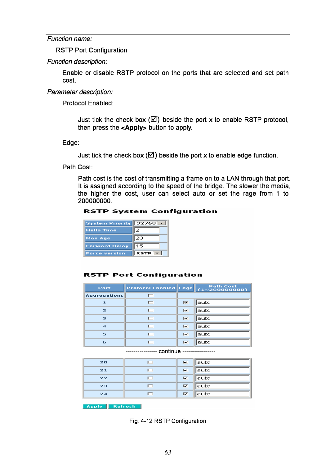 KTI Networks KGS-2404 manual Function name, Function description, Parameter description, continue -12 RSTP Configuration 