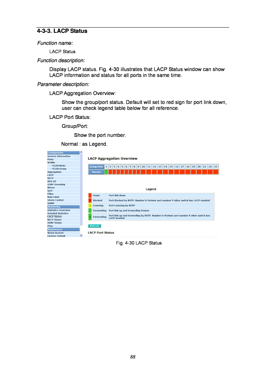 KTI Networks KGS-2404 manual LACP Status, Function name, Function description, Parameter description 