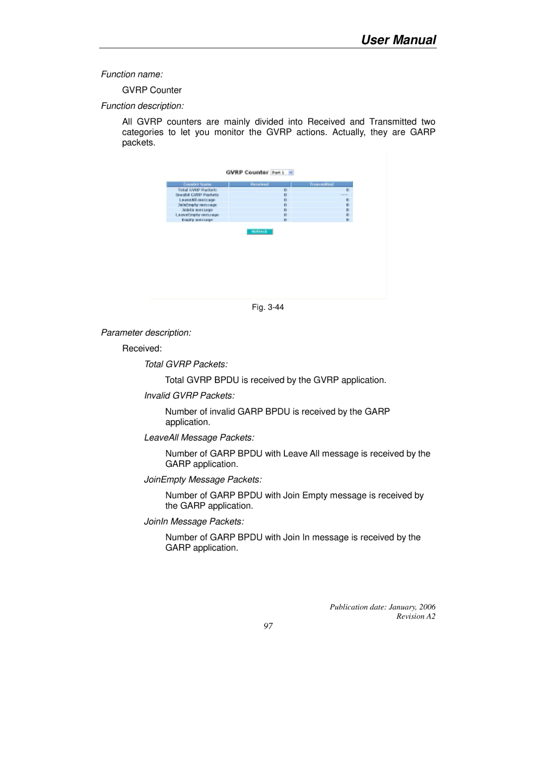 KTI Networks KGS-2416 user manual Total Gvrp Packets 