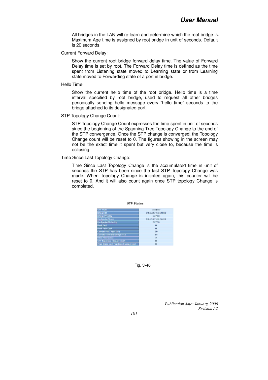 KTI Networks KGS-2416 user manual 101 