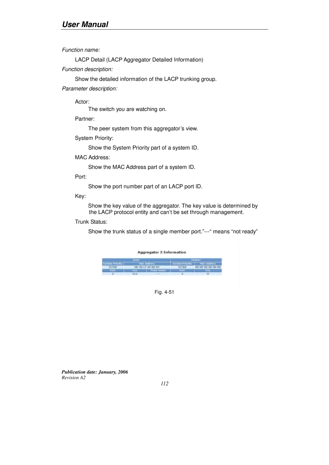 KTI Networks KGS-2416 user manual Lacp Detail Lacp Aggregator Detailed Information 