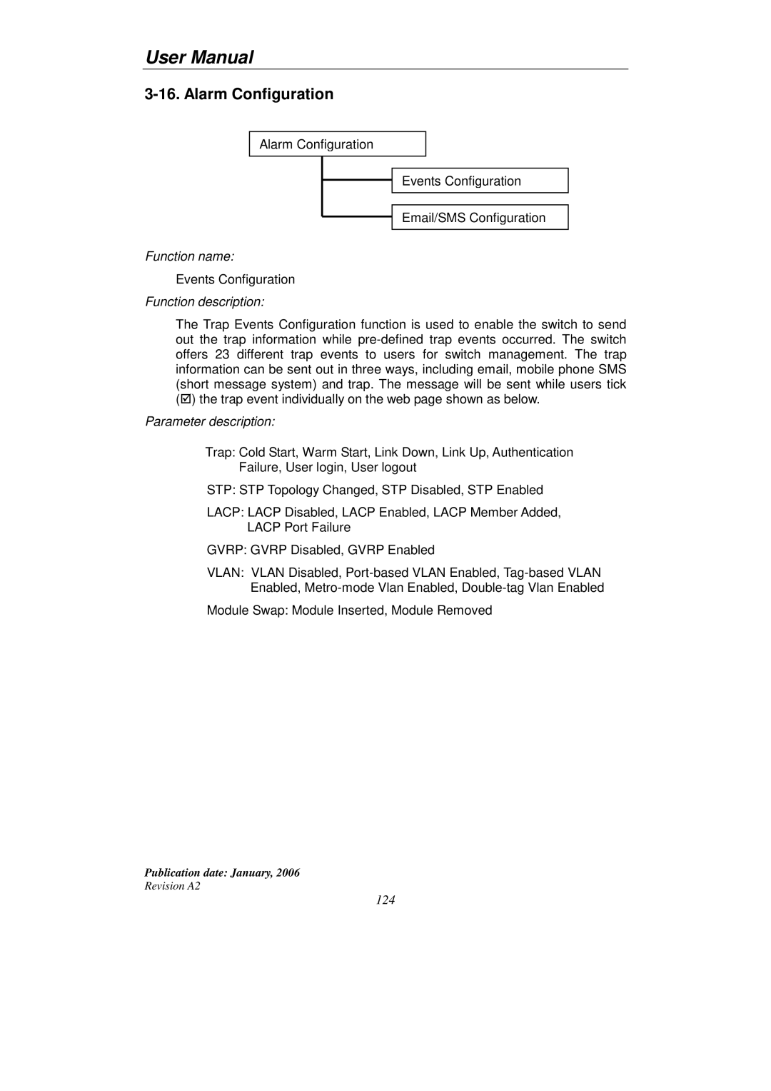 KTI Networks KGS-2416 user manual Alarm Configuration 