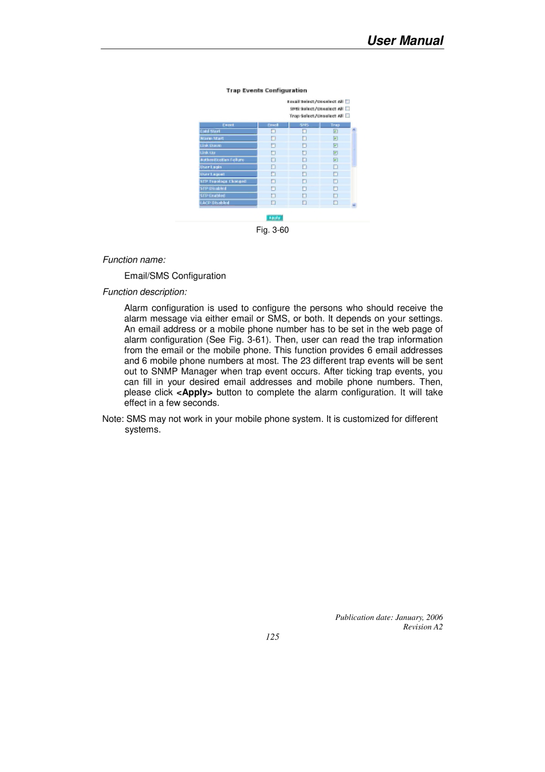 KTI Networks KGS-2416 user manual 125 