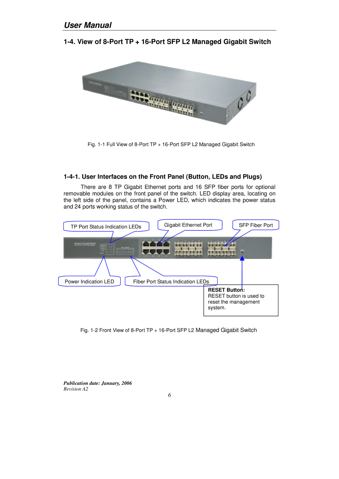 KTI Networks KGS-2416 user manual View of 8-Port TP + 16-Port SFP L2 Managed Gigabit Switch 