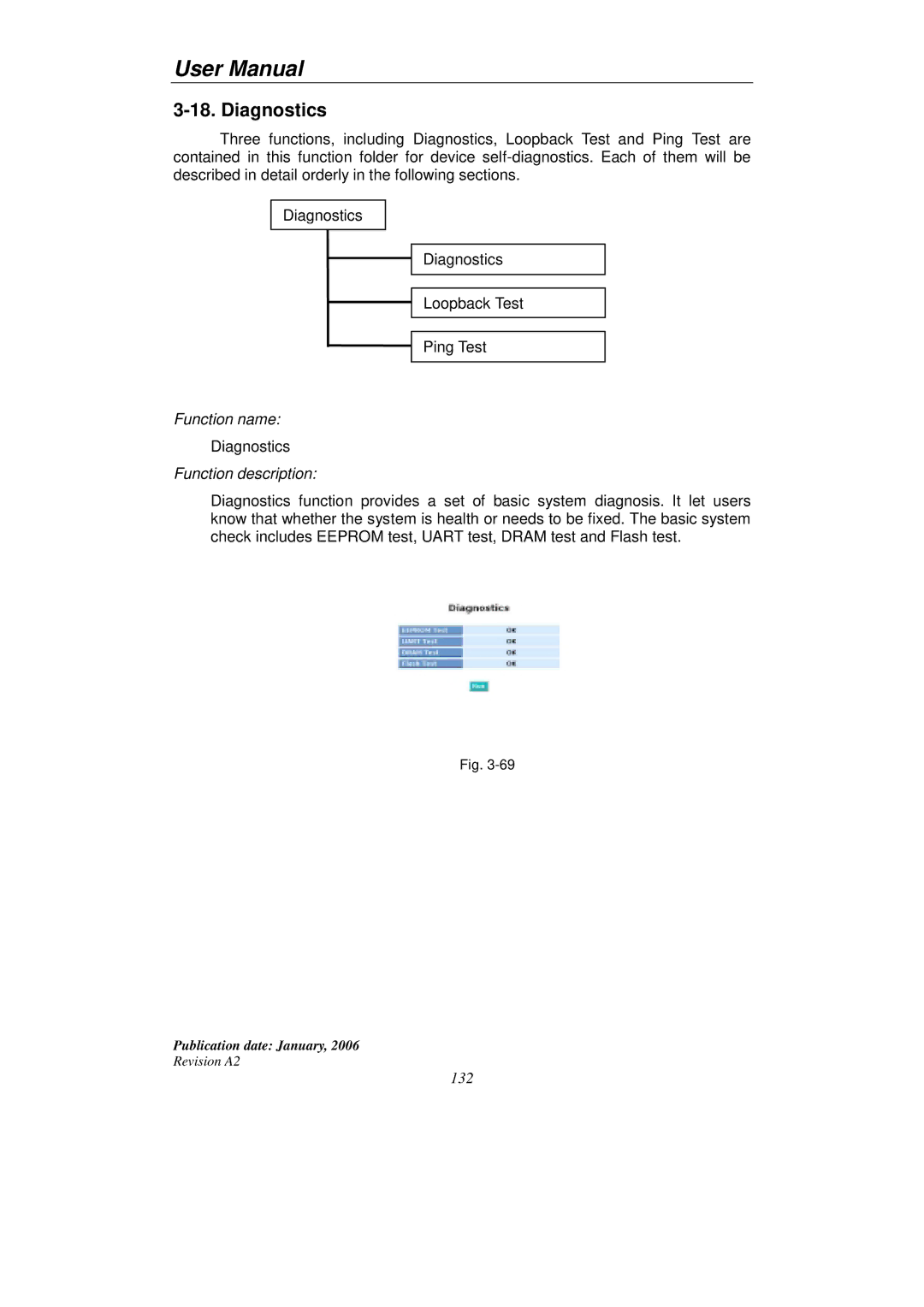 KTI Networks KGS-2416 user manual Diagnostics 