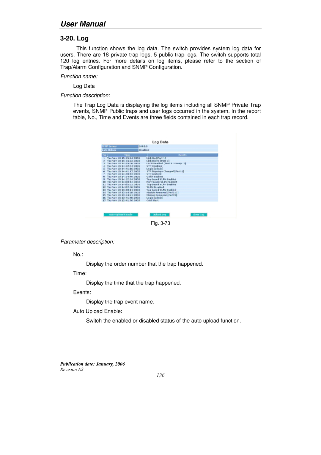 KTI Networks KGS-2416 user manual Log 