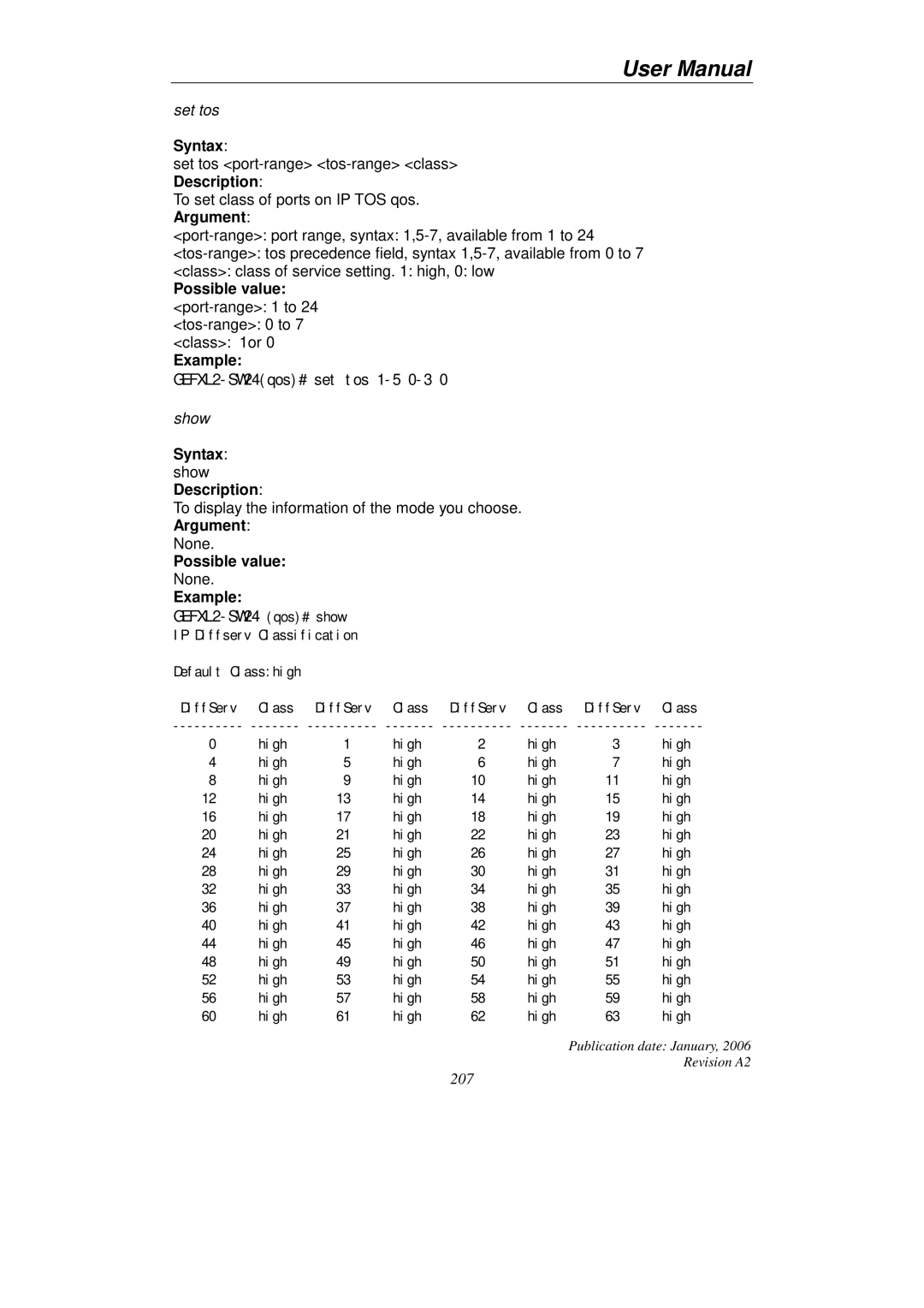 KTI Networks KGS-2416 user manual 207 