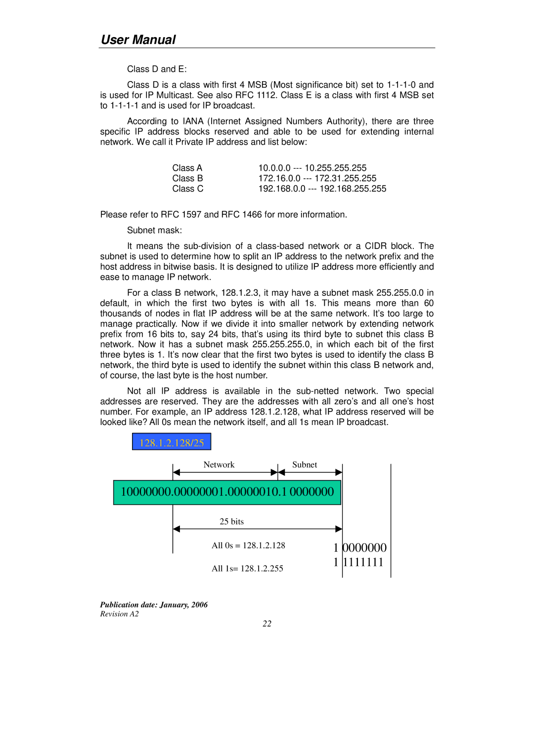 KTI Networks KGS-2416 user manual 10000000.00000001.00000010.1 