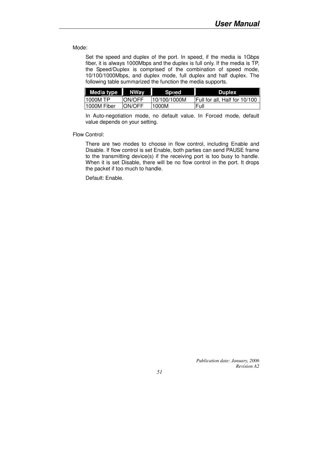 KTI Networks KGS-2416 user manual Media type NWay Speed Duplex 