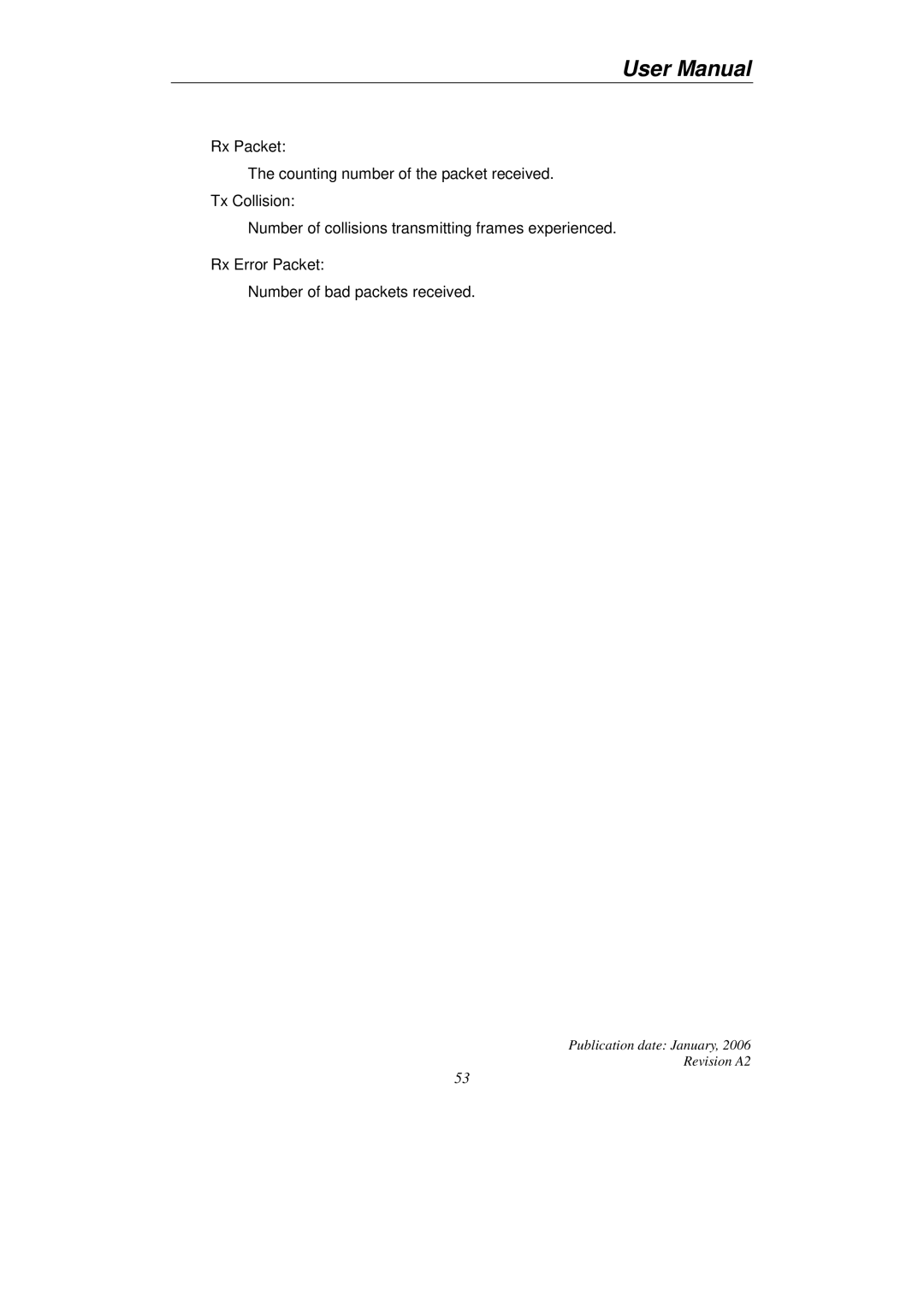 KTI Networks KGS-2416 user manual Publication date January Revision A2 