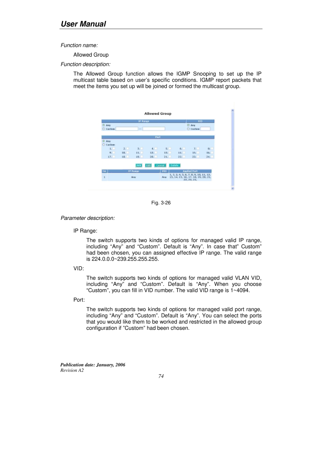 KTI Networks KGS-2416 user manual Allowed Group 