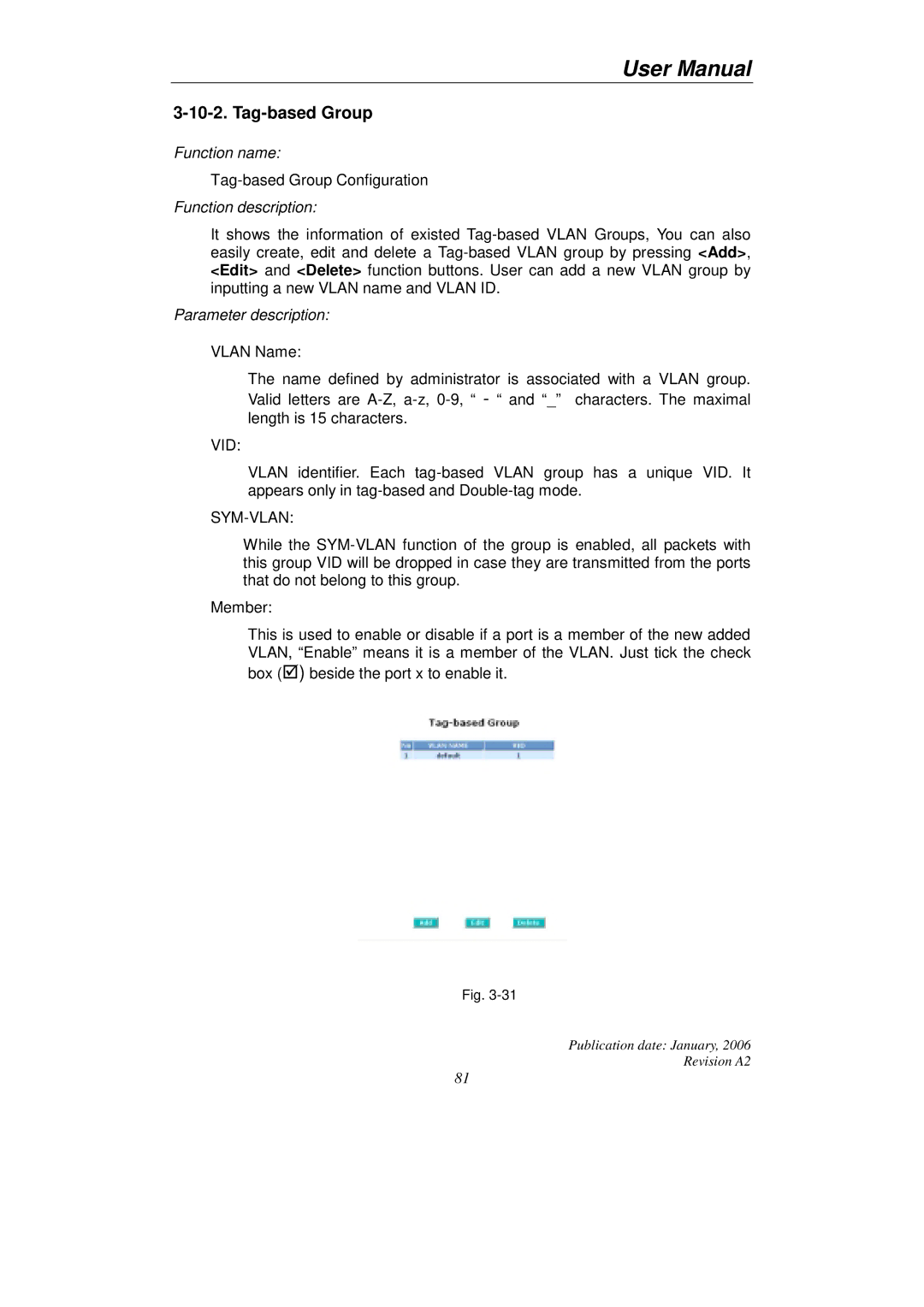 KTI Networks KGS-2416 user manual Tag-based Group, Sym-Vlan 