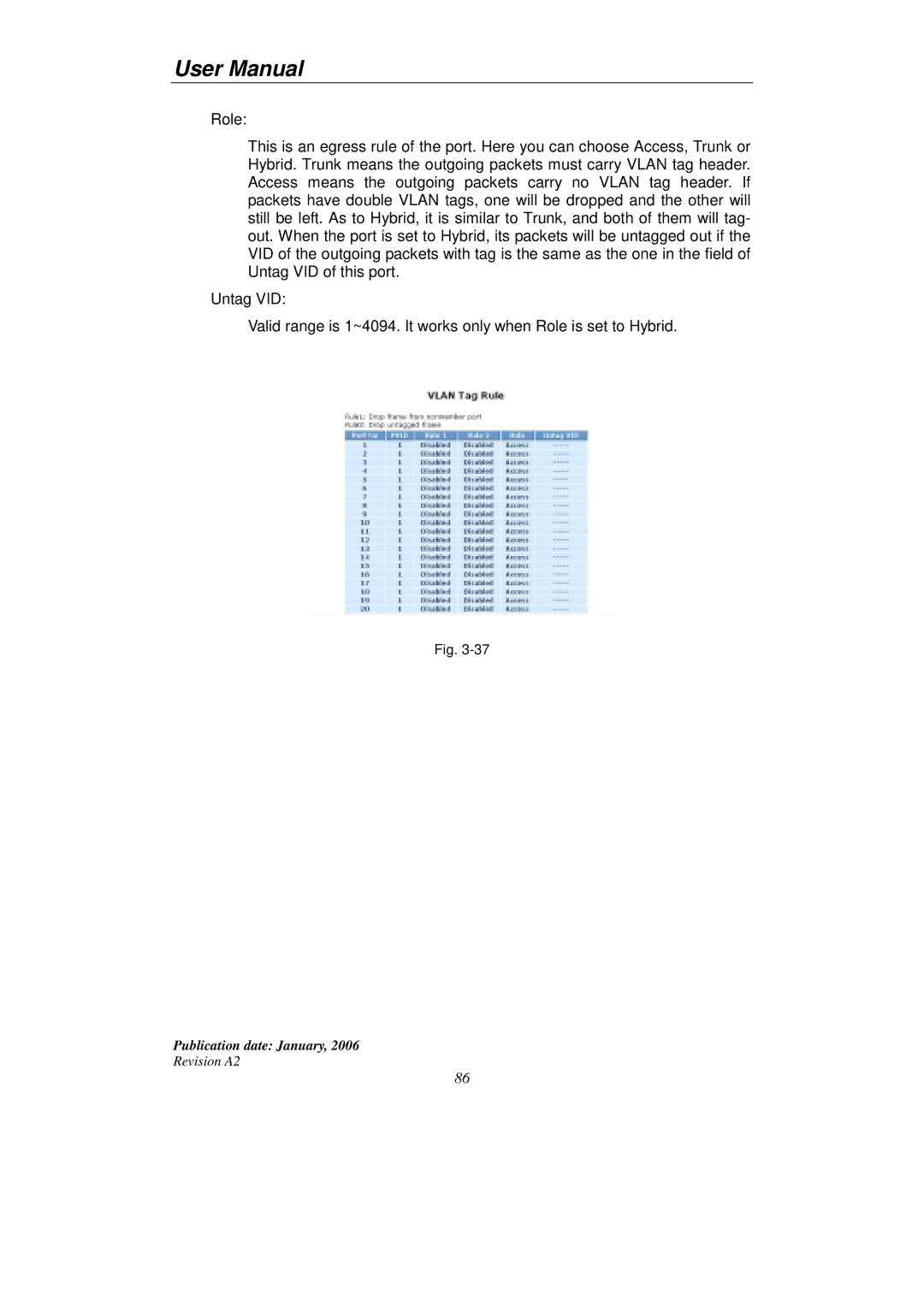 KTI Networks KGS-2416 user manual Publication date January 