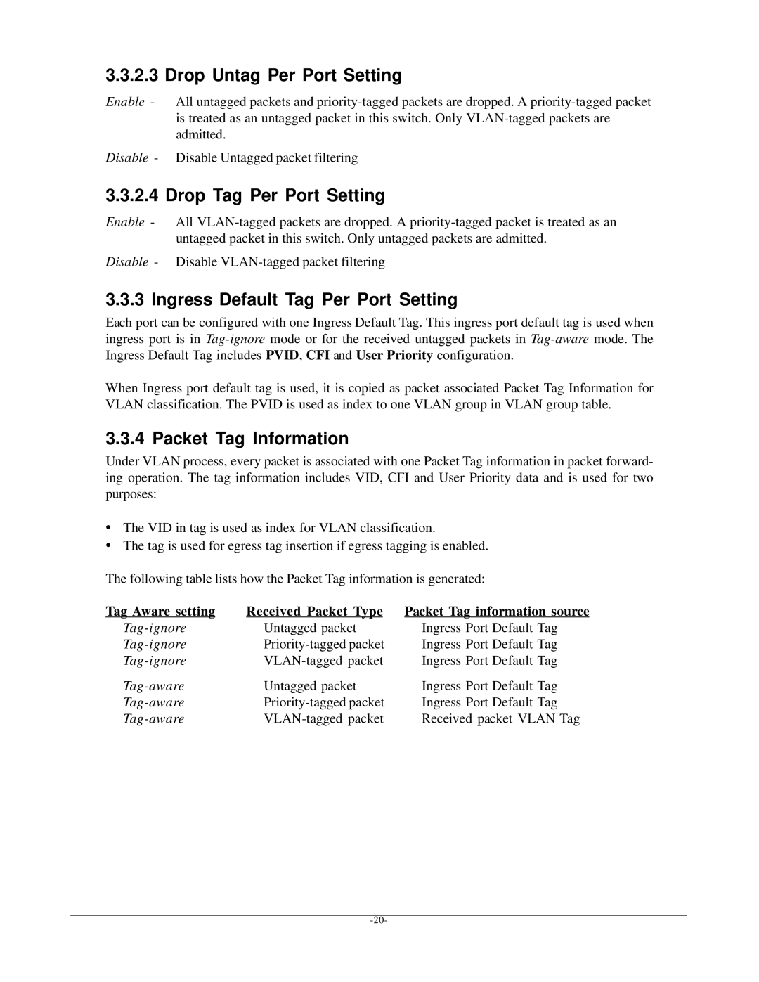 KTI Networks KGS-612F Drop Untag Per Port Setting, Drop Tag Per Port Setting, Ingress Default Tag Per Port Setting 