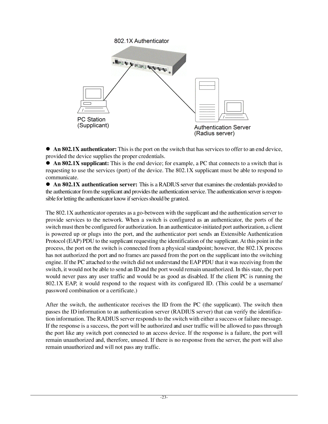 KTI Networks KGS-612F user manual 