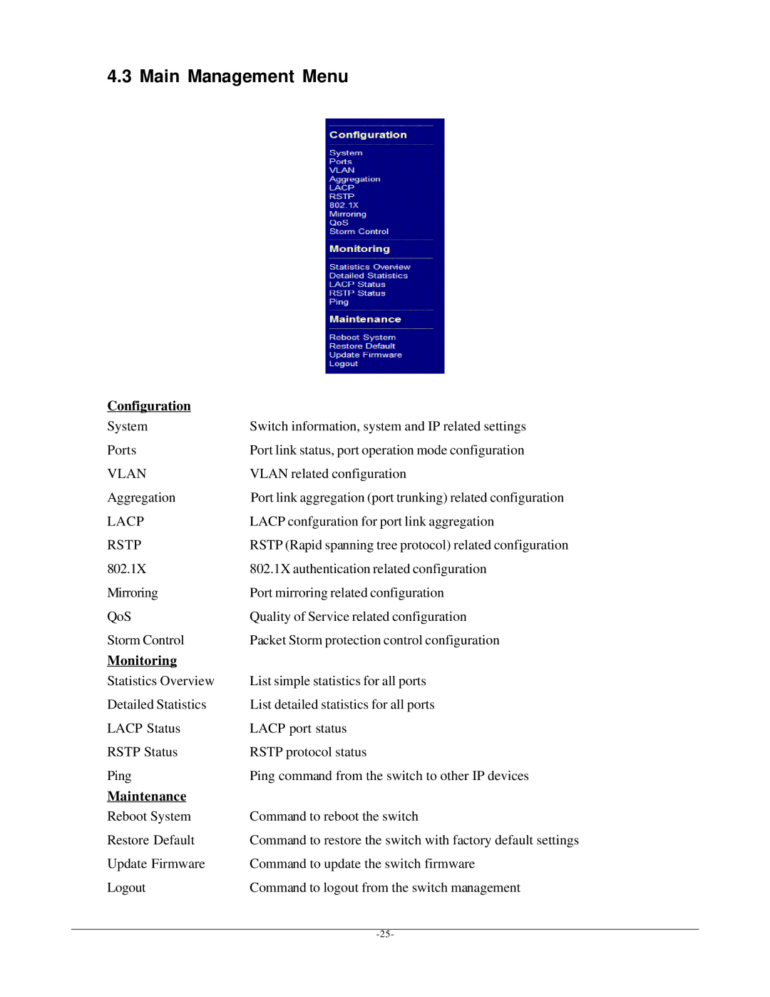 KTI Networks KGS-612F user manual Main Management Menu, Configuration, Monitoring, Maintenance 