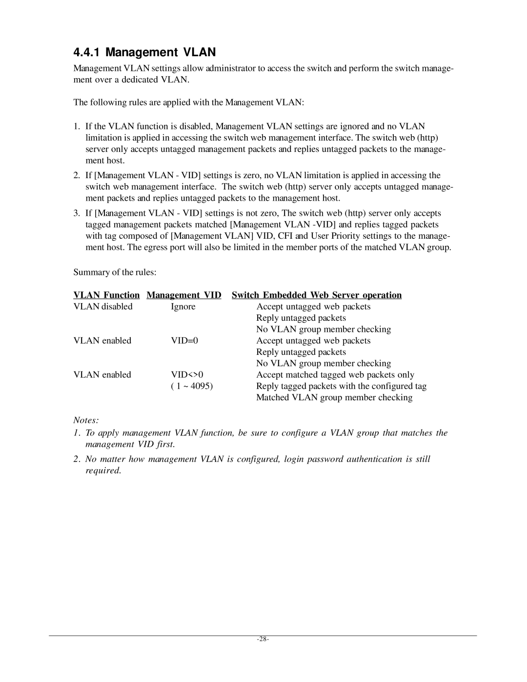 KTI Networks KGS-612F user manual Management Vlan, Vlan Function, Switch Embedded Web Server operation 