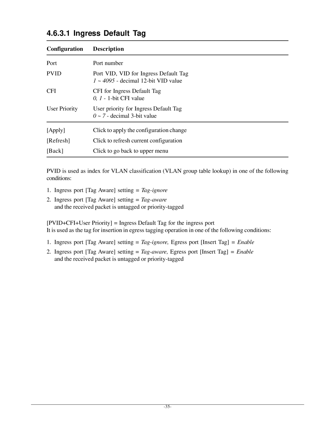 KTI Networks KGS-612F user manual Ingress Default Tag 