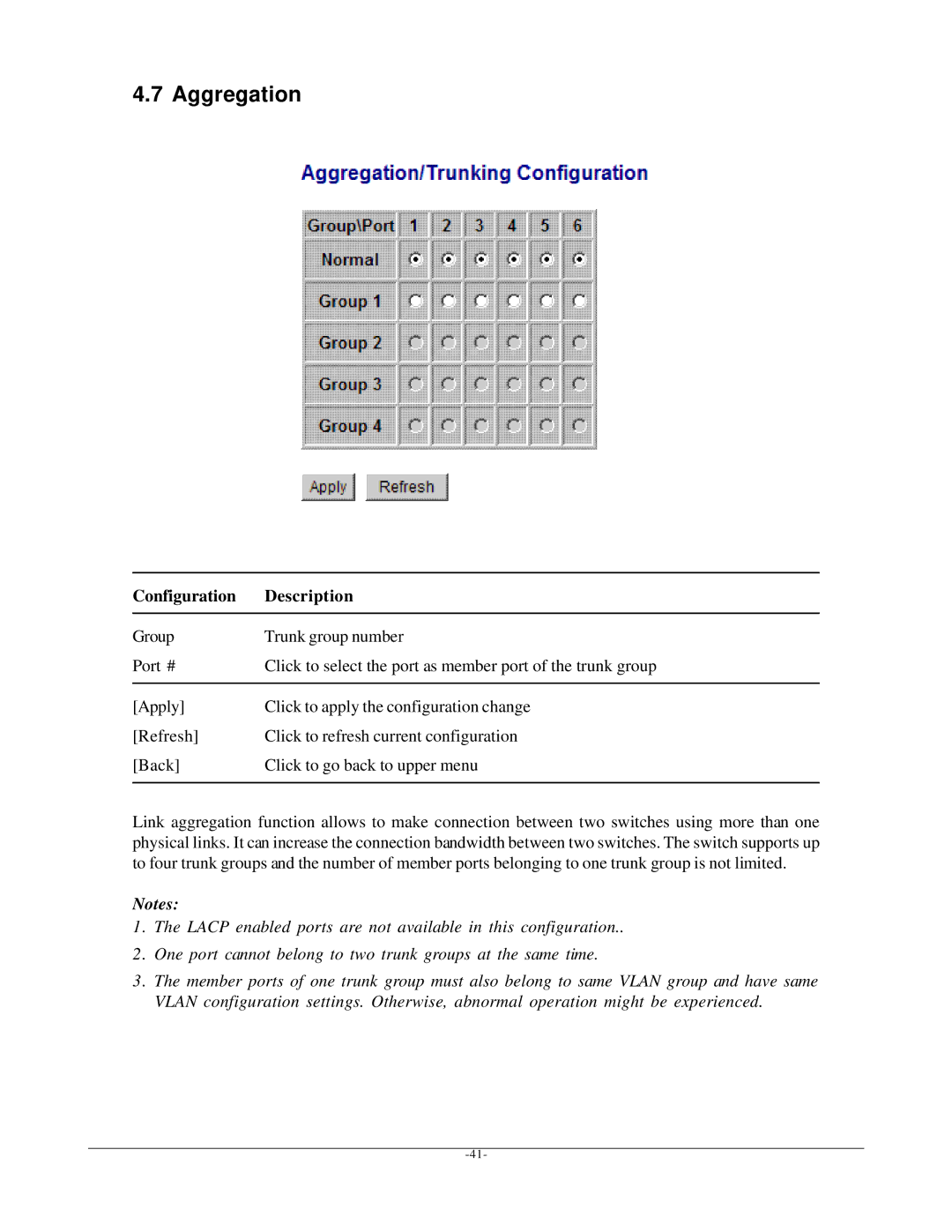 KTI Networks KGS-612F user manual Aggregation 