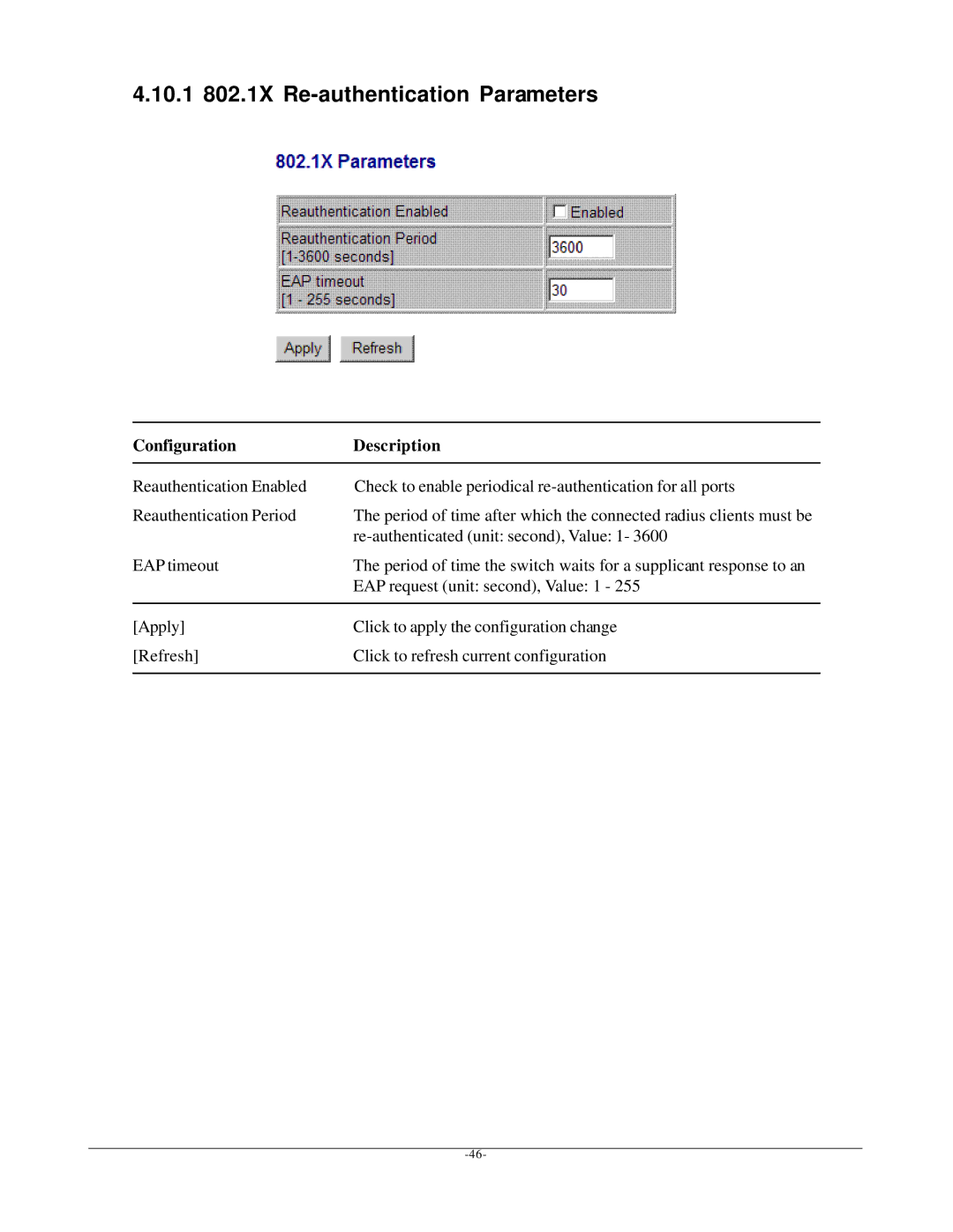 KTI Networks KGS-612F user manual 10.1 802.1X Re-authentication Parameters 