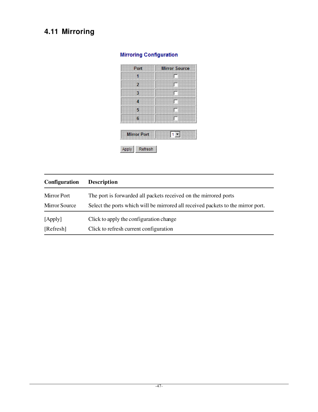 KTI Networks KGS-612F user manual Mirroring 