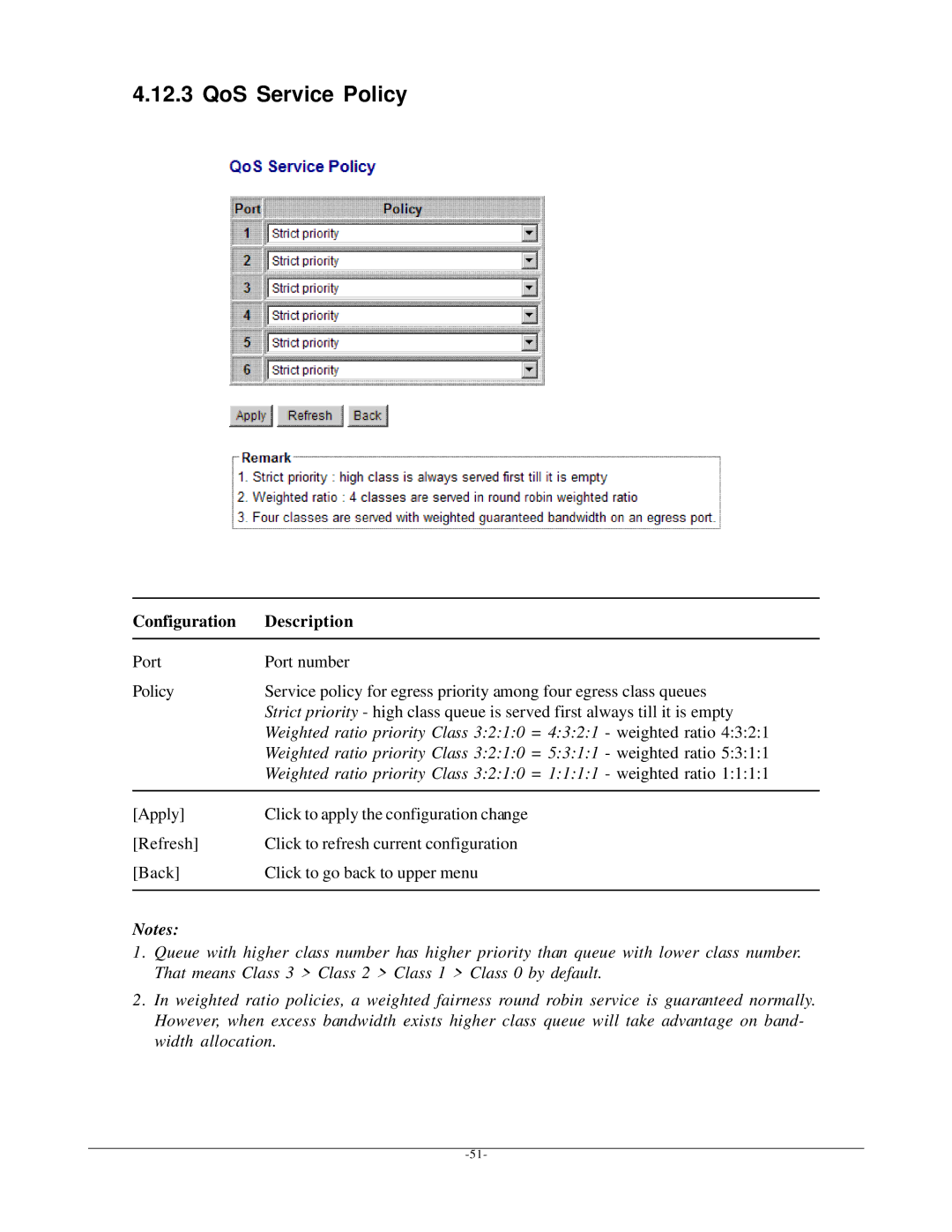 KTI Networks KGS-612F user manual QoS Service Policy, Weighted ratio priority Class 3210 = 1111 weighted ratio 