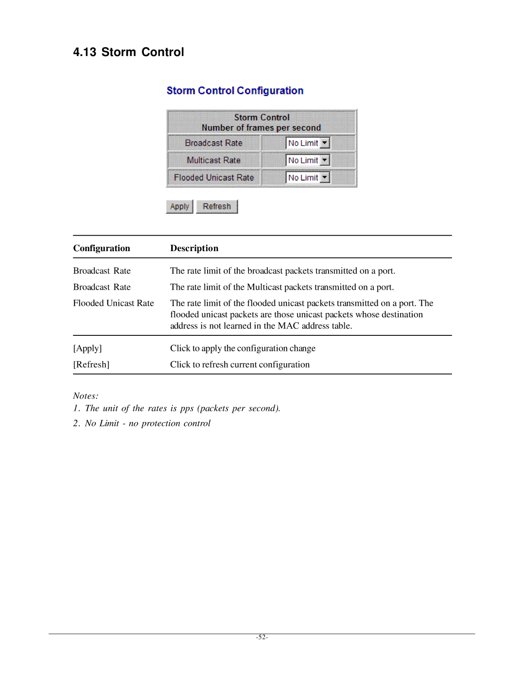 KTI Networks KGS-612F user manual Storm Control 