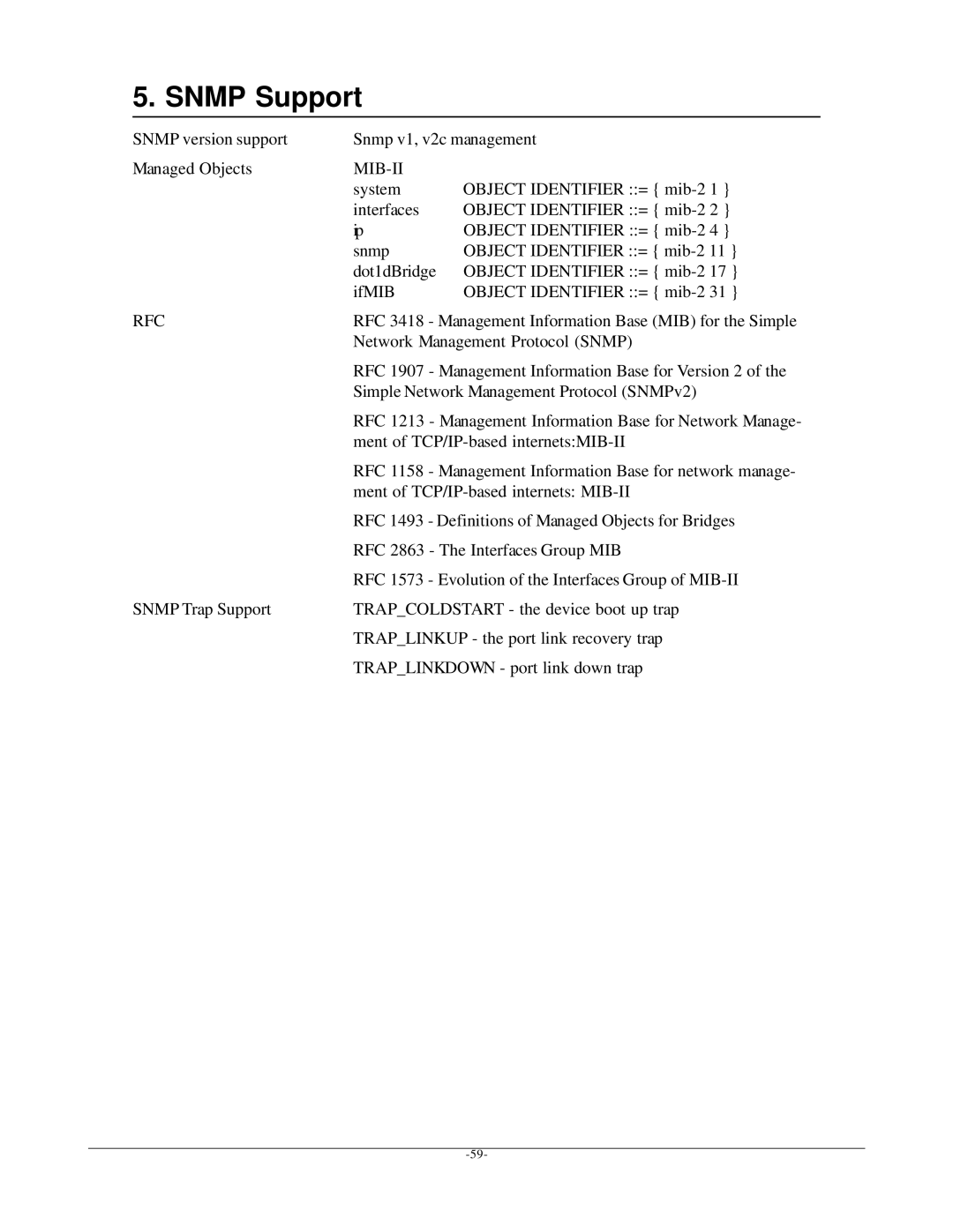 KTI Networks KGS-612F user manual Snmp Support 