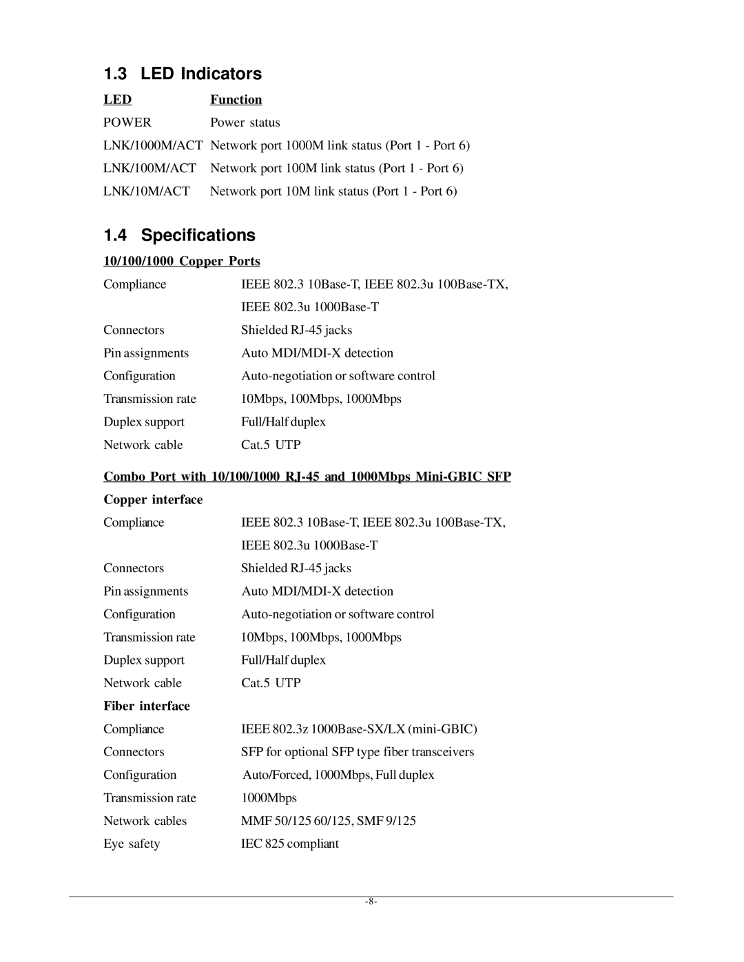 KTI Networks KGS-612F user manual LED Indicators, Specifications, Function, 10/100/1000 Copper Ports, Fiber interface 