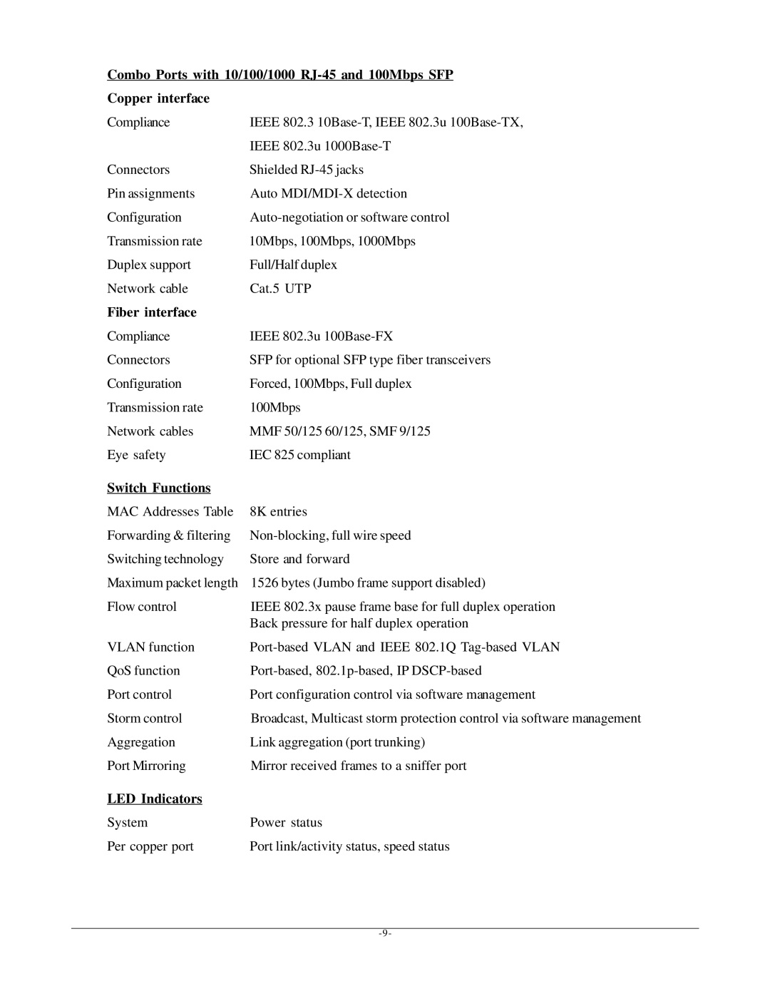 KTI Networks KGS-612F user manual Switch Functions, LED Indicators 