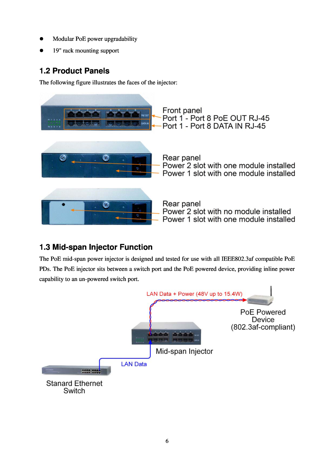 KTI Networks KPOE-800-1P, KPOE-800-2P manual Product Panels, Mid-span Injector Function 