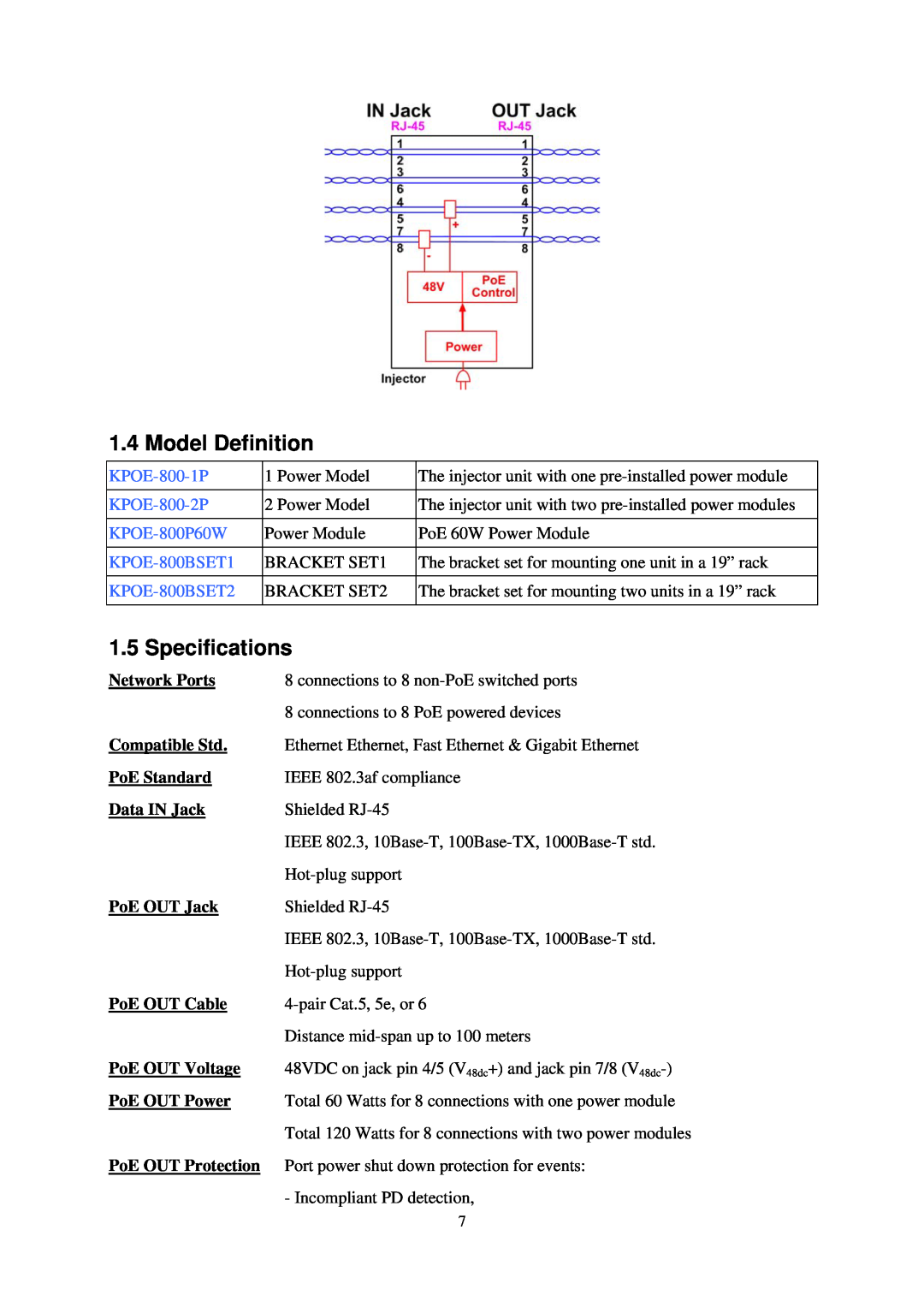 KTI Networks KPOE-800-2P manual Model Definition, Specifications, Network Ports, Compatible Std, PoE Standard, Data IN Jack 