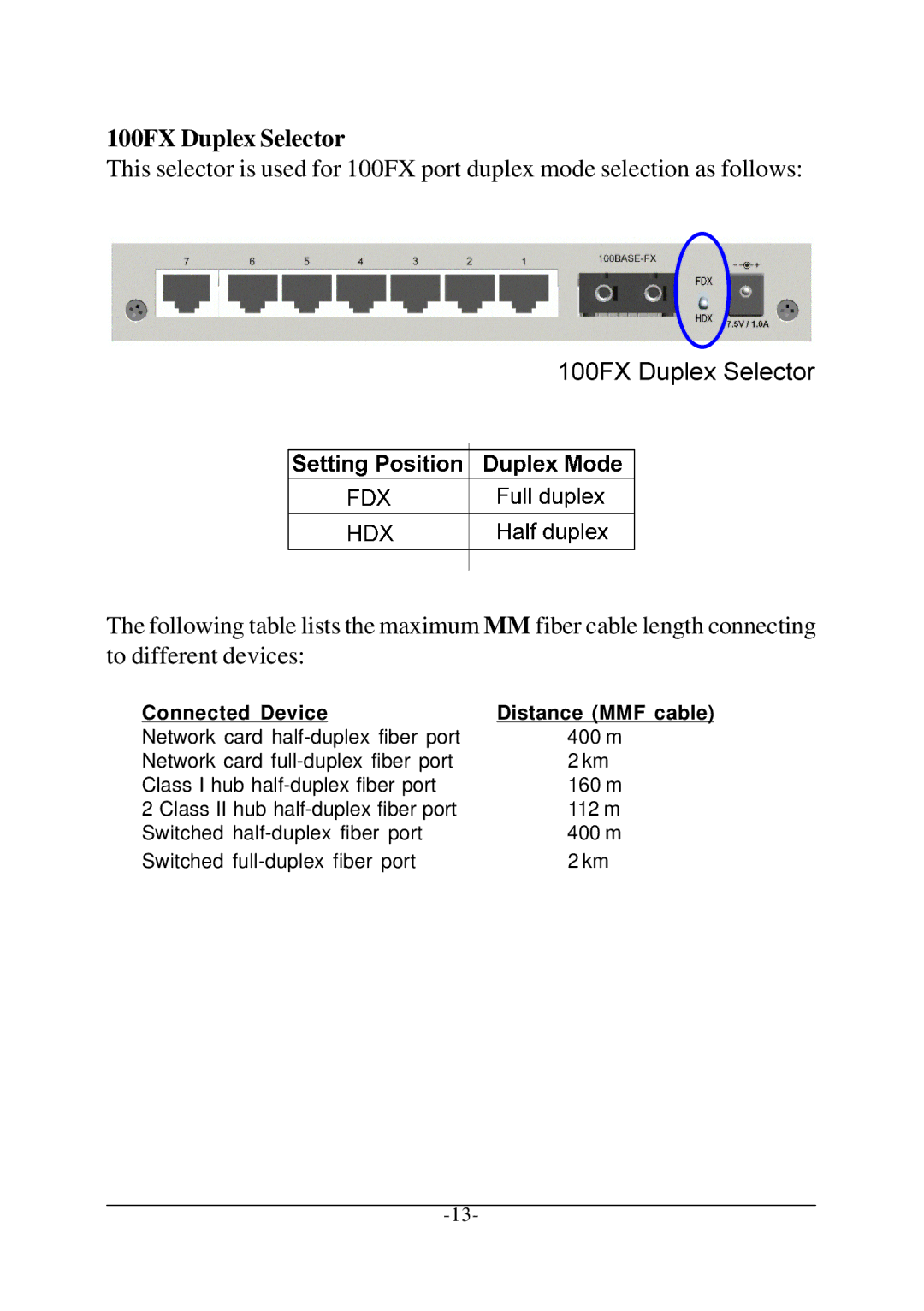 KTI Networks KS-108F manual 100FX Duplex Selector, Connected Device Distance MMF cable 