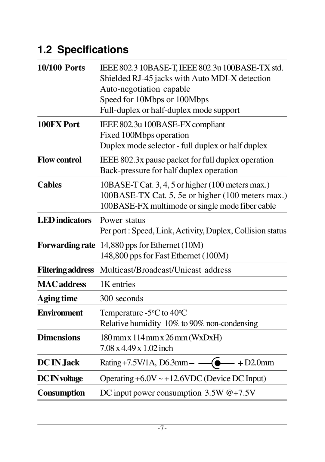 KTI Networks KS-108F manual Specifications 