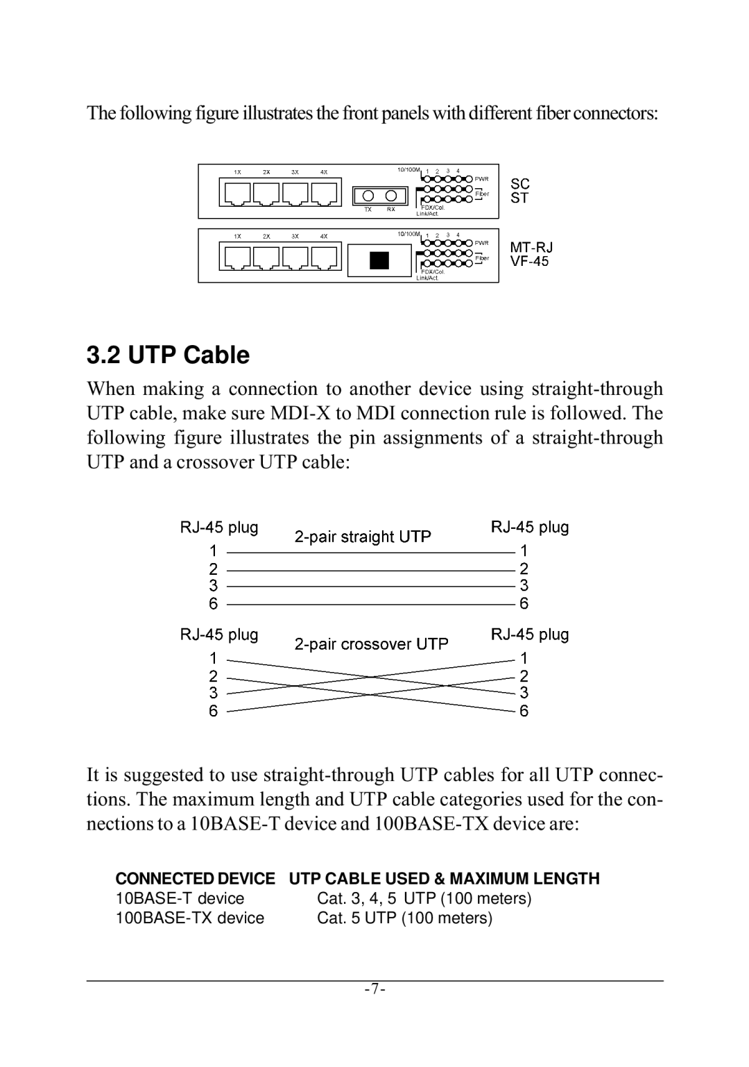 KTI Networks KS-115F Series manual UTP Cable 