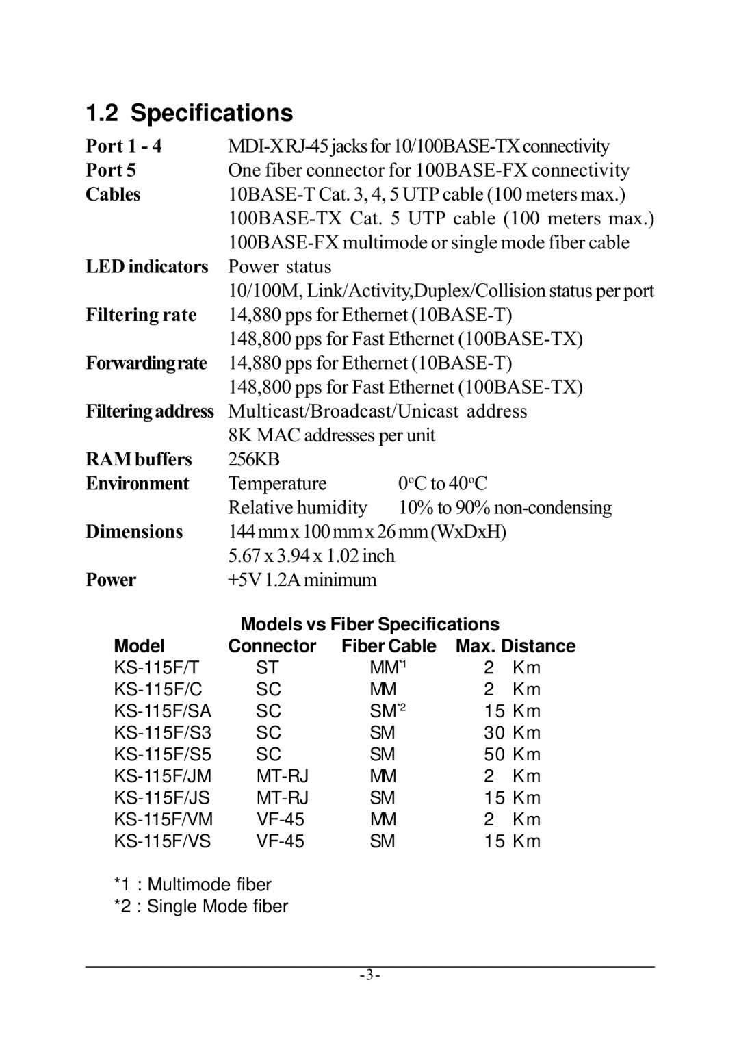 KTI Networks KS-115F Series manual Specifications 