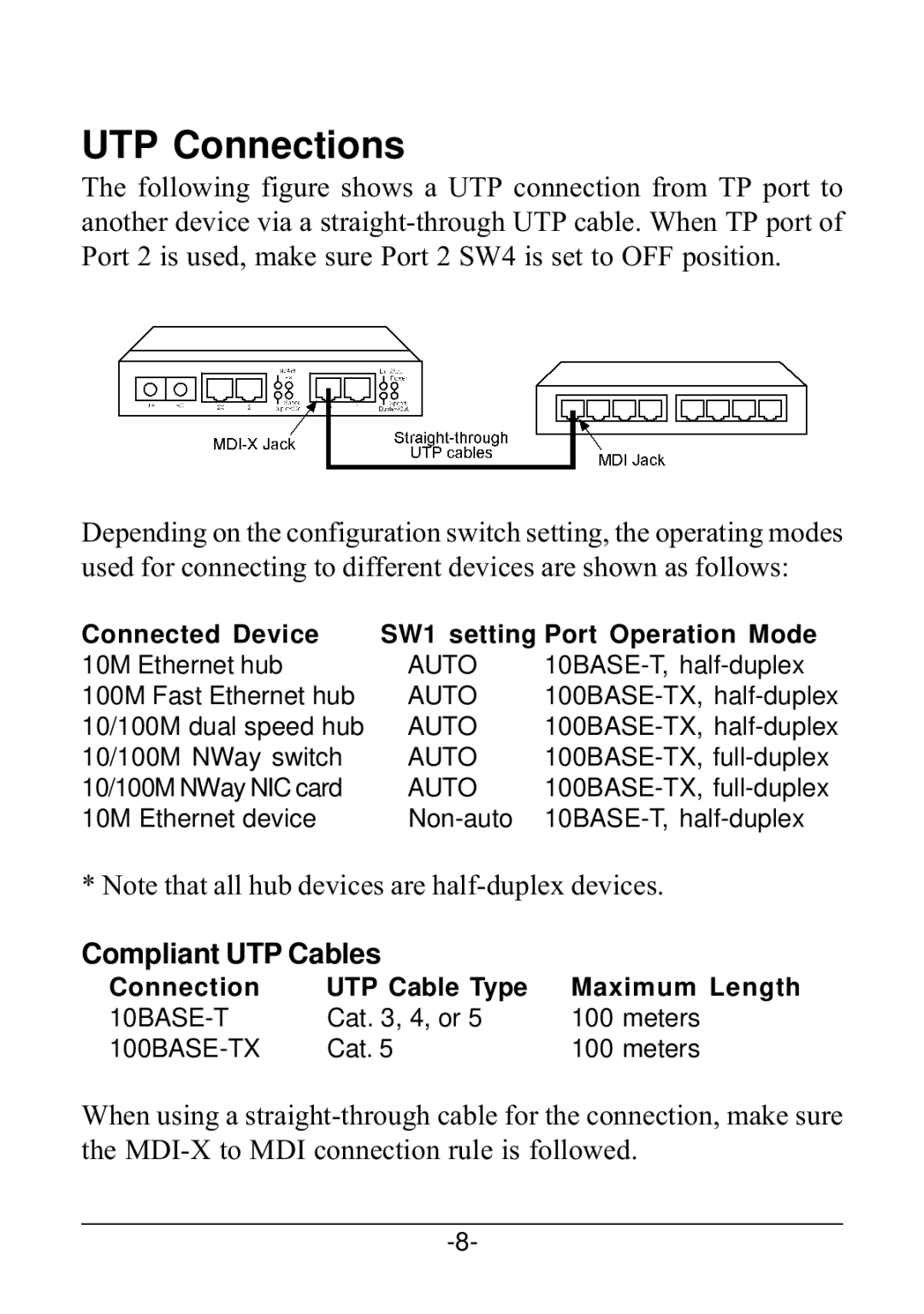 KTI Networks KS-220F/S-A manual UTP Connections, Compliant UTP Cables, Connected Device SW1 setting Port Operation Mode 