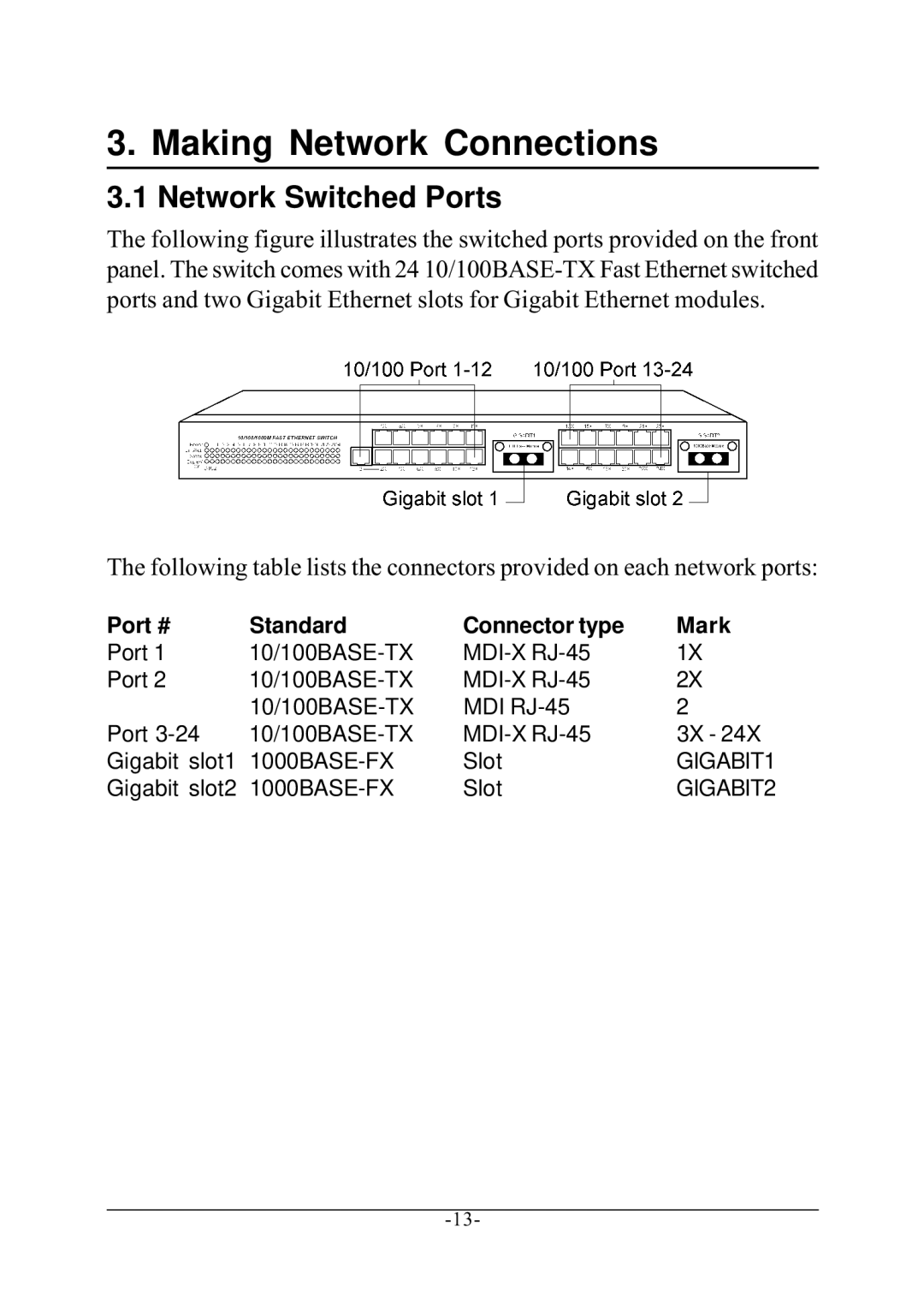 KTI Networks KS-2240 manual Making Network Connections, Network Switched Ports 