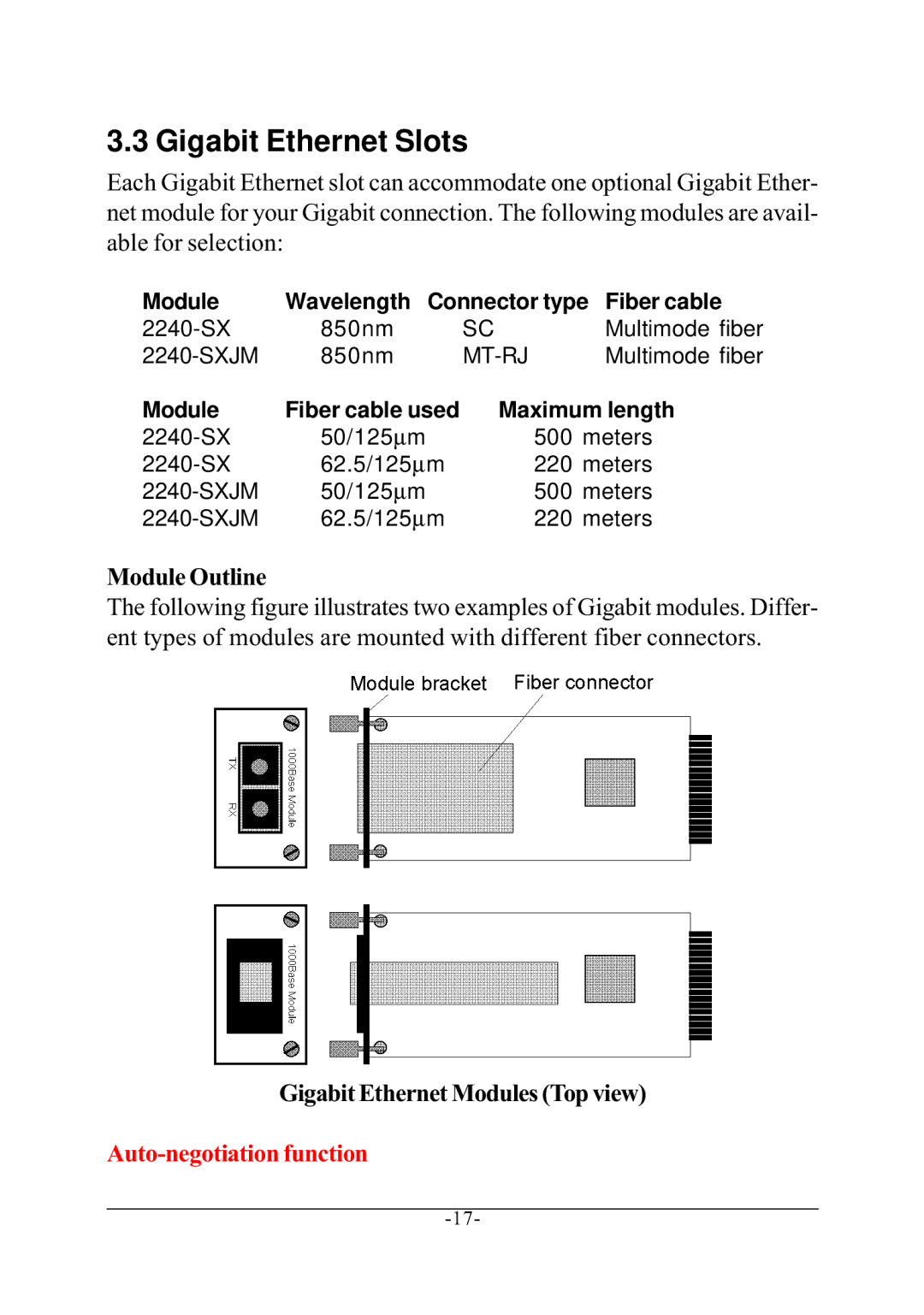 KTI Networks KS-2240 manual Gigabit Ethernet Slots, Module Outline, Gigabit Ethernet Modules Top view 