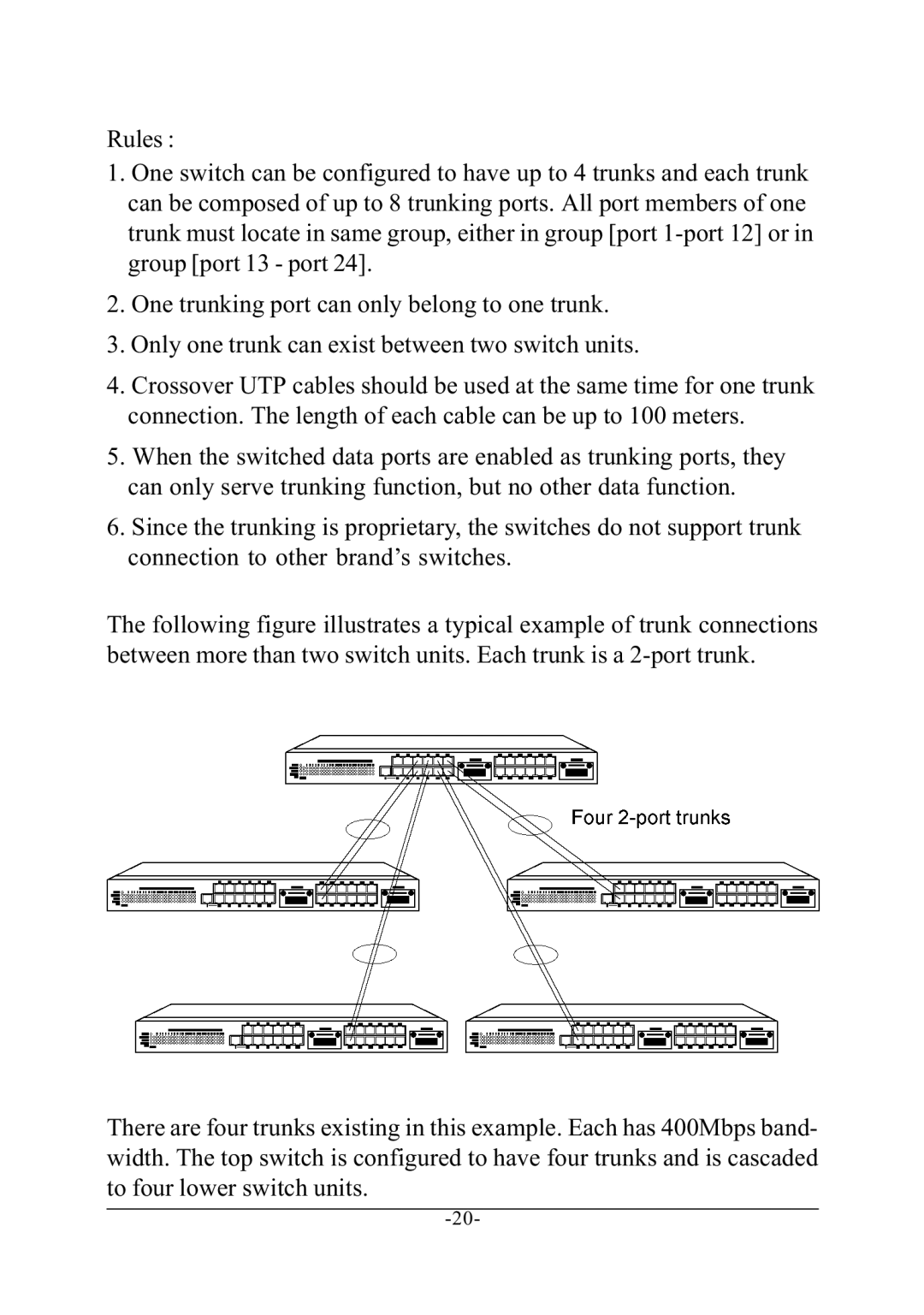 KTI Networks KS-2240 manual 